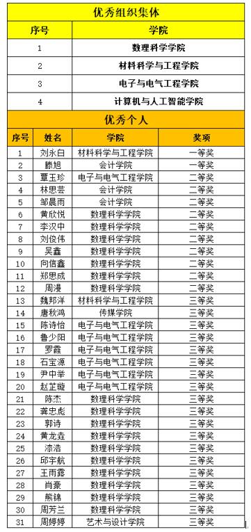足球投注平台